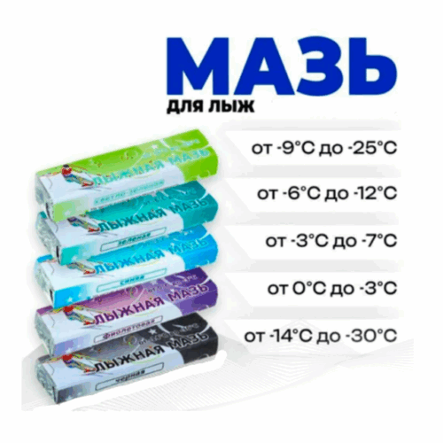 Лыжная мазь (комплект из 5 брусков) - полный набор для любой погоды